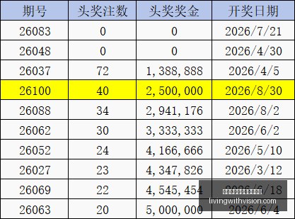 火箭队季前,赛惊心动魄,数名主力缺,皇冠体育,皇冠体育客户端,版本更新